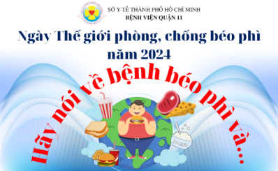 Ngày Thế giới phòng chống béo phì năm 2024: Hãy nói về bệnh béo phì và...